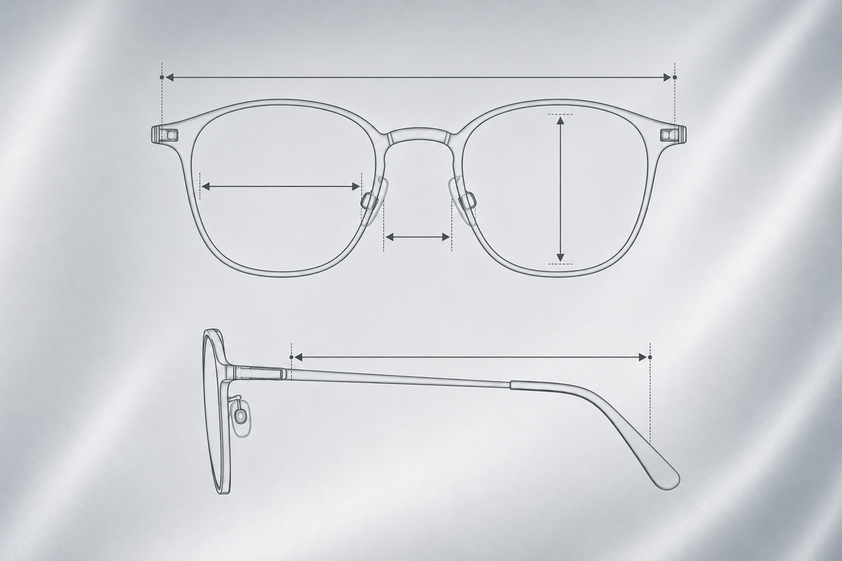 Frame Measurements